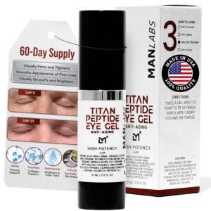 Man Labs Titan Peptide Cooling Eye Serum